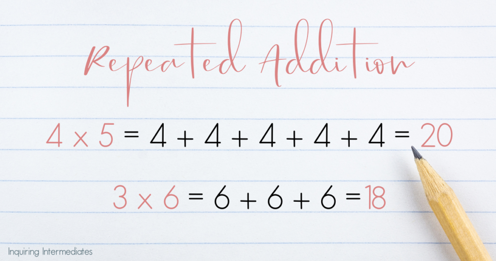 Repeated addition. 6 x 5 = 4 + 4 + 4 + 4 + 4 = 20. 3 x 6 = 6 + 6 + 6 = 18/