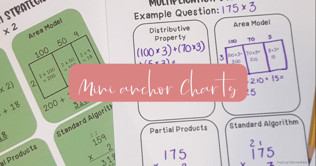 Text reads "Mini anchor charts". In the background, four boxes show different algorithms to solve multiplication problems.