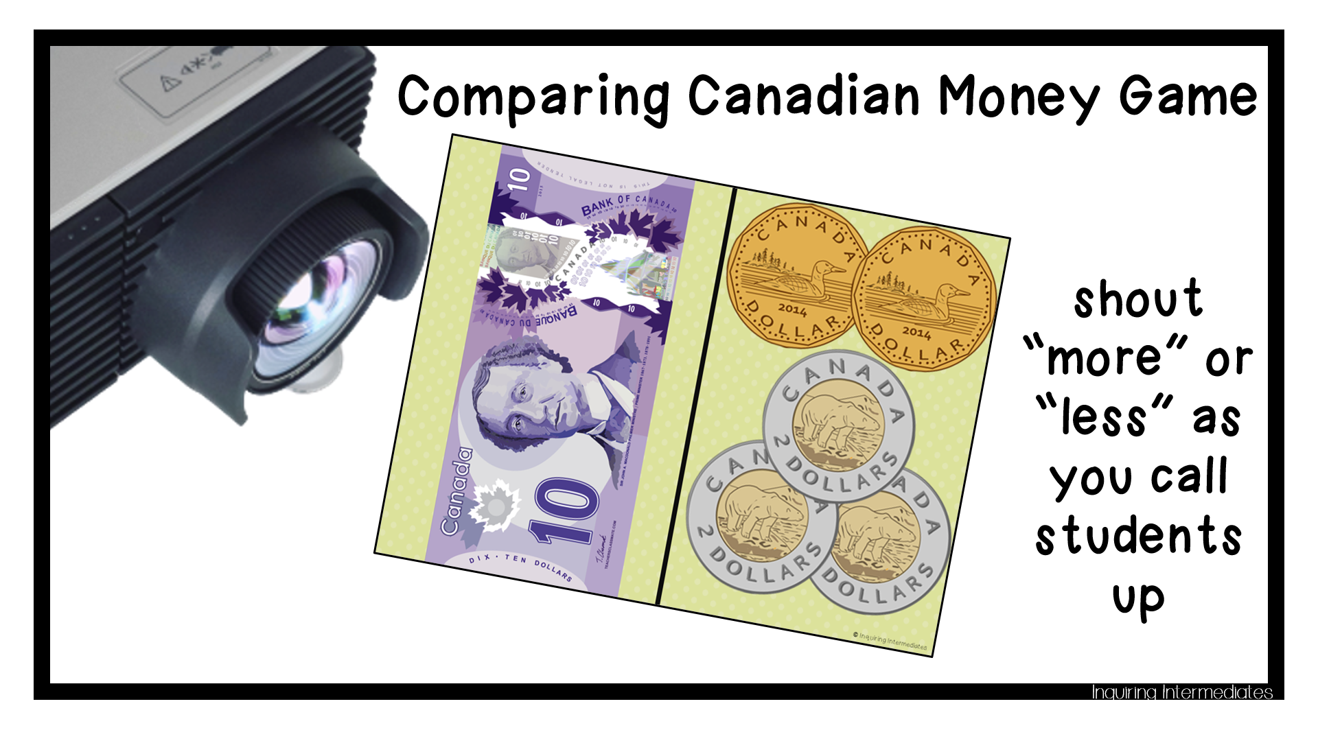 In the right corner, a projector points toward a slide with Canadian coins on it. The text up top reads - "Comparing Canadian Money Game"