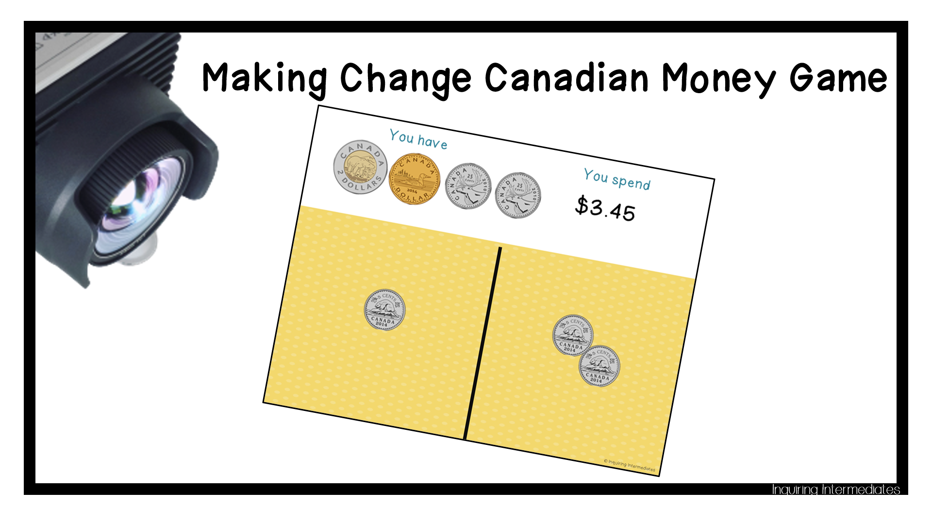 In the right corner, a projector points toward a slide with Canadian coins on it. The text up top reads - "Making Change Canadian Money Game"