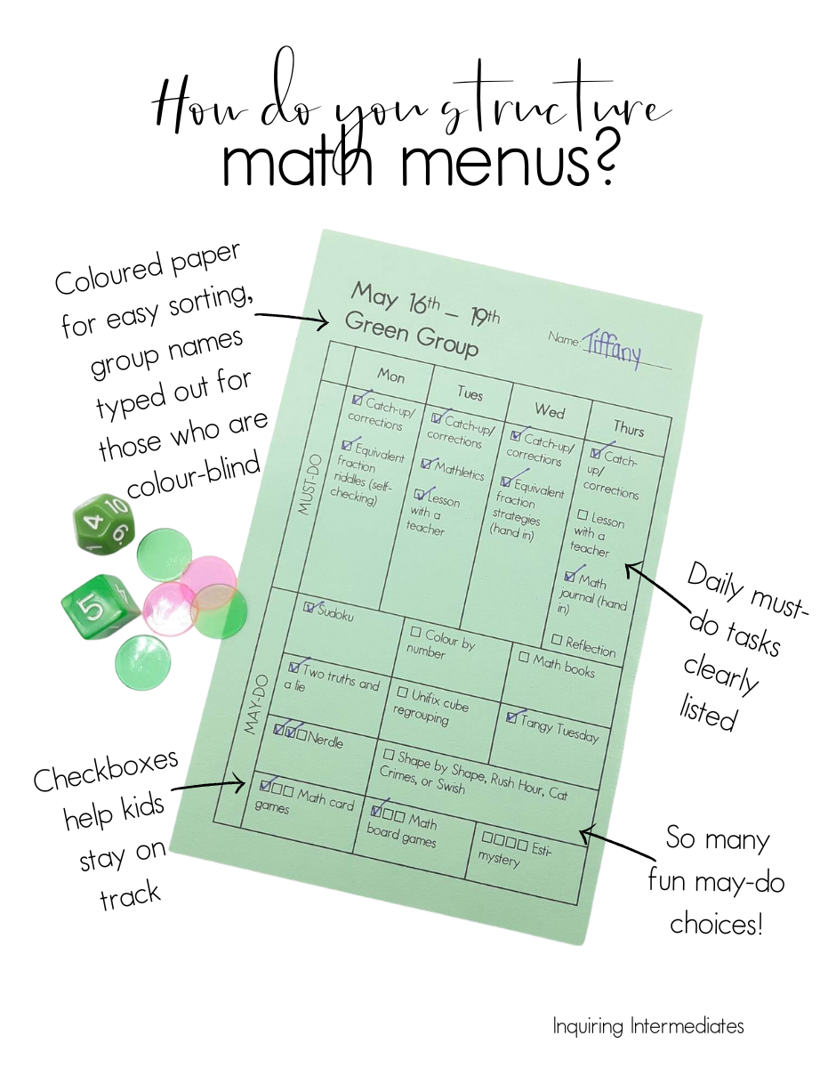 How to structure math menus. Coloured paper for easy sorting, group names typed out for those who are colour-blind. Must-do activities clearly listed at the top. So many fun may-do options! Checkboxes help keep kids on track.
