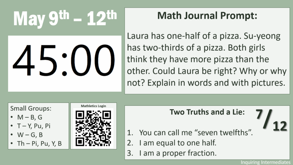 A math menu slide with a math journal prompt, timer, schedule, and two truths and a lie challenge.