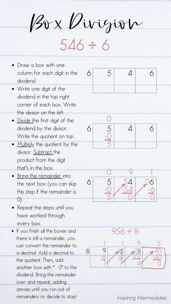 Image includes a step-by-step guide about how to do box division. Text reads: Draw a box with one column for each digit in the dividend. Write one digit of the dividend in top right corner of each box. Write the divisor on the left. Divide the first digit of the dividend by the divisor. Write the quotient on top. Multiply the quotient by the divisor. Subtract the product from the digit that’s in the box. Bring the remainder into the next box (you can skip this step if the remainder is 0). Repeat the steps until you have worked through every box. If you finish all the boxes and there is still a remainder, you can convert the remainder to a decimal. Add a decimal to the quotient. Then, add another box with “. 0” to the dividend. Bring the remainder over and repeat, adding zeroes until you run out of remainders or decide to stop!