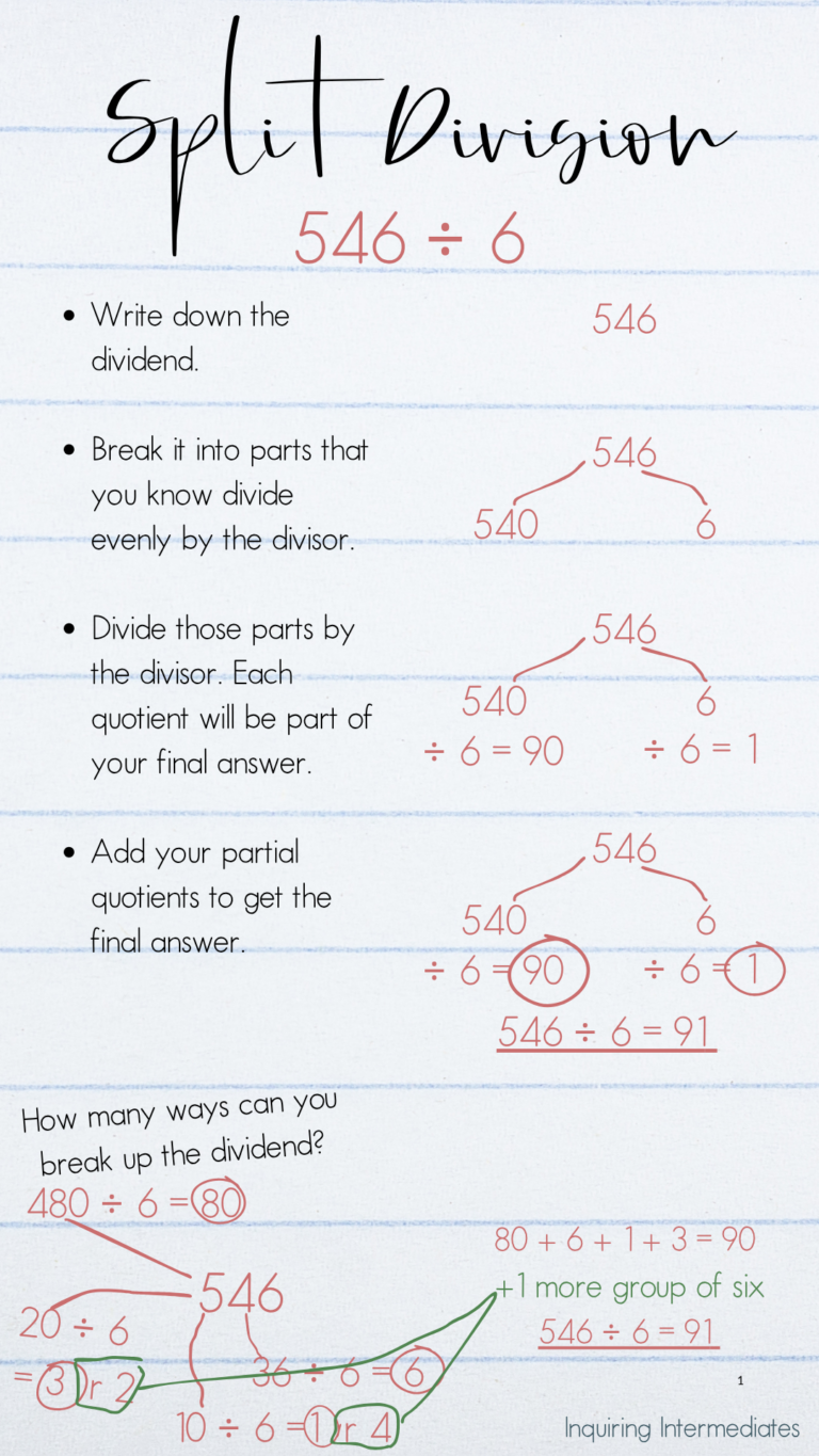 Image includes a step-by-step guide for how to do split division (also called "division with decomposition"). Text reads: Write down the dividend. Break it into parts that you know divide evenly by the divisor. Divide those parts by the divisor. Each quotient will be part of your final answer. Add your partial quotients to get the final answer.